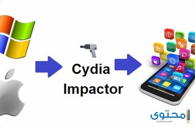 اداة Cydia impactor3