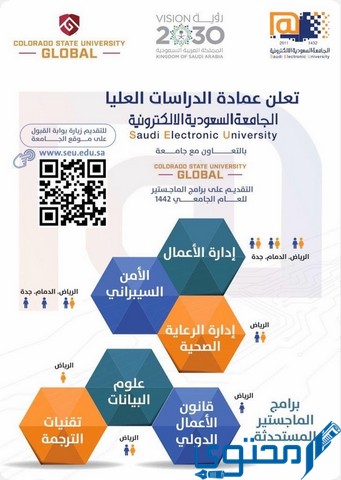 القبول في الجامعة السعودية الإلكترونية