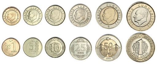 العملات المعدنية التركية