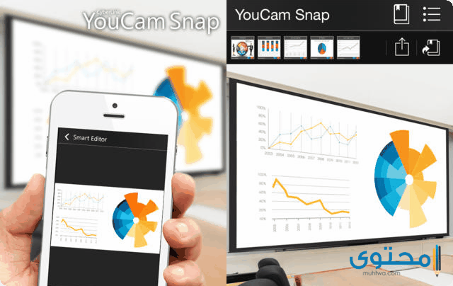 تطبيق YouCam Snap